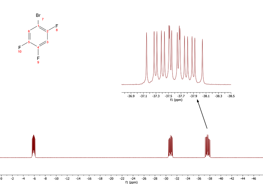 X-Pulse | World First Broadband Benchtop NMR System - Magnetic ...