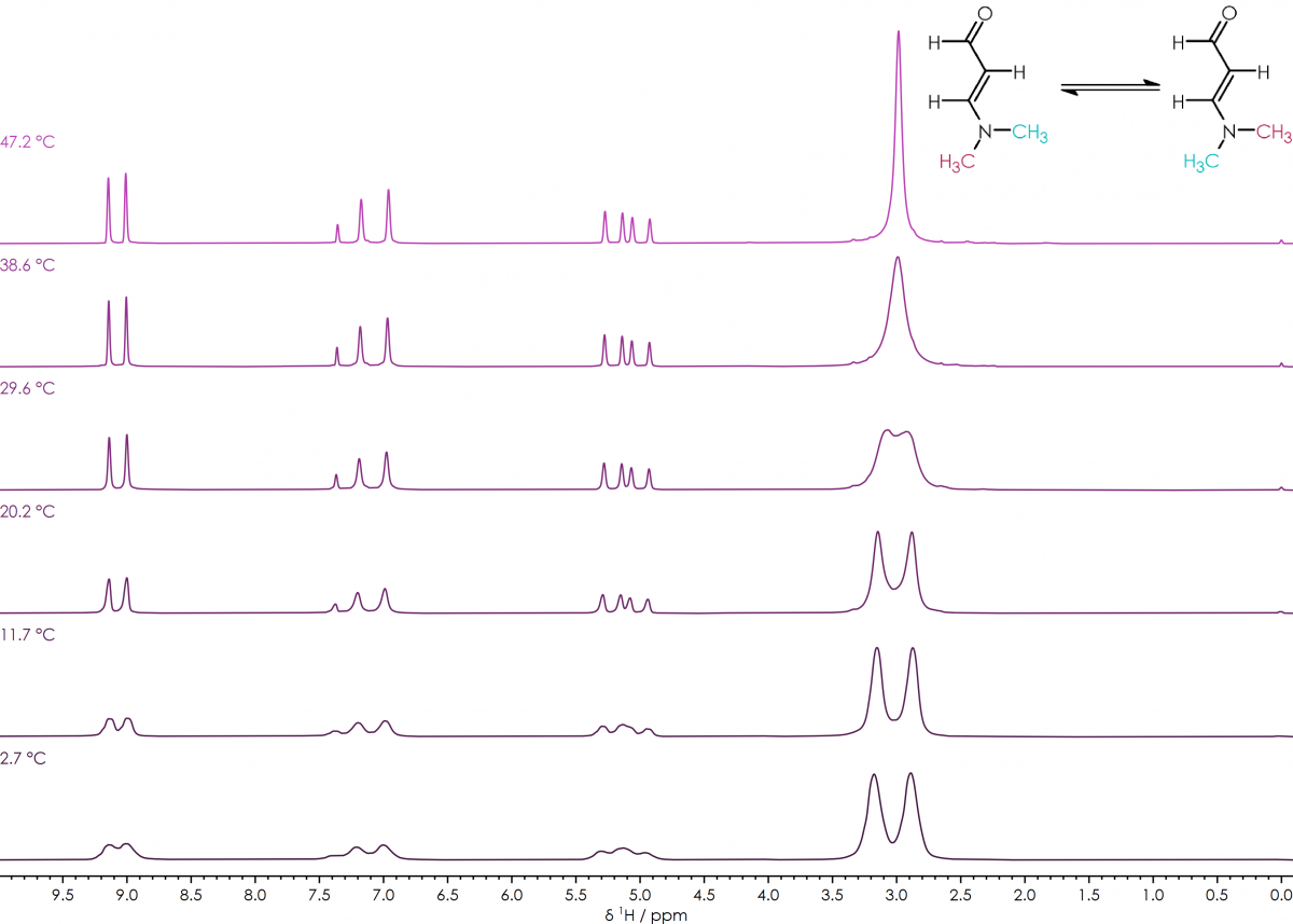 3-Dimethylaminoacrolein, cis-trans equilibrium 3-Dimethylaminoacrolein, cis-trans equilibrium
