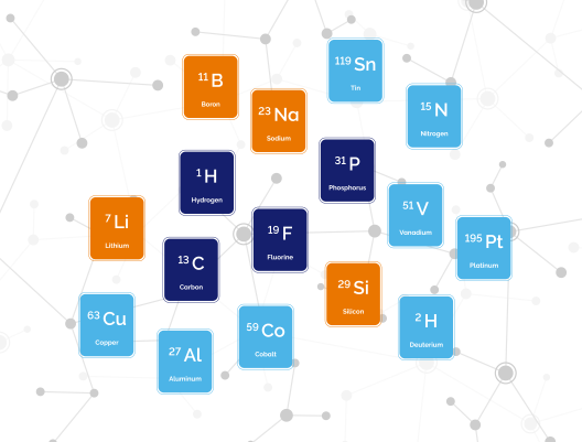 Chart of Nuclei
