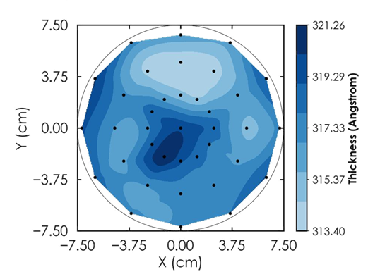 Figure1a