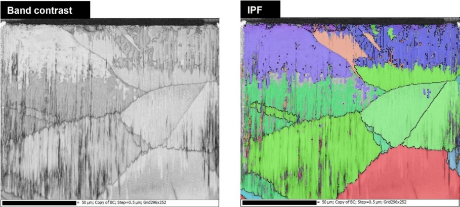 Figure 2. Images of pFIB cross section with a. band contrast, b. IPF, c. electron image and d. phase colour. The bottom right phase colour image shows a clear change in phase, from the blue FCC to red BCC at the top of the cross-section due to the ion beam.