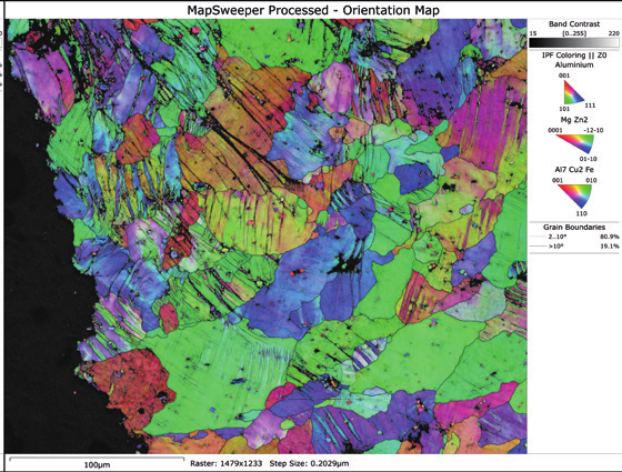 Figure 3. Phase maps from the TKD analysis of the finest grained area of the pseudotachylite vein: left showing result after conventional Hough-based indexing with very low indexing rate and only garnet indexed reliably; right showing result after DTM indexing using MapSweeper with robust indexing for all phases. Inset shows contoured {010} pole figure for hornblende. Scale bars mark 10 µm.