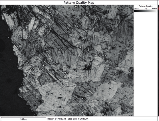Figure 1. Results from the high-resolution EBSD analysis of the pseudotachylite vein: top row conventional Hough-based indexing, bottom row MapSweeper processed. Left images – phase maps; right images – KAM maps with 0-5° scale. Inset images show calculated Burgers vector orientations from the large clinozoisite grain. Scale bars mark 100 µm.