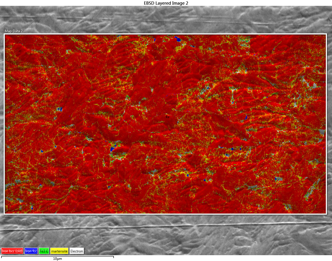 Fig. 1a) EBSD-Phase Map; Fig. 1b) Martensite phase after BC-thresholding; Fig. 1c) EBSD-BC-map with austenite phase map overlayed; Fig. 1d) Manganese X-ray map