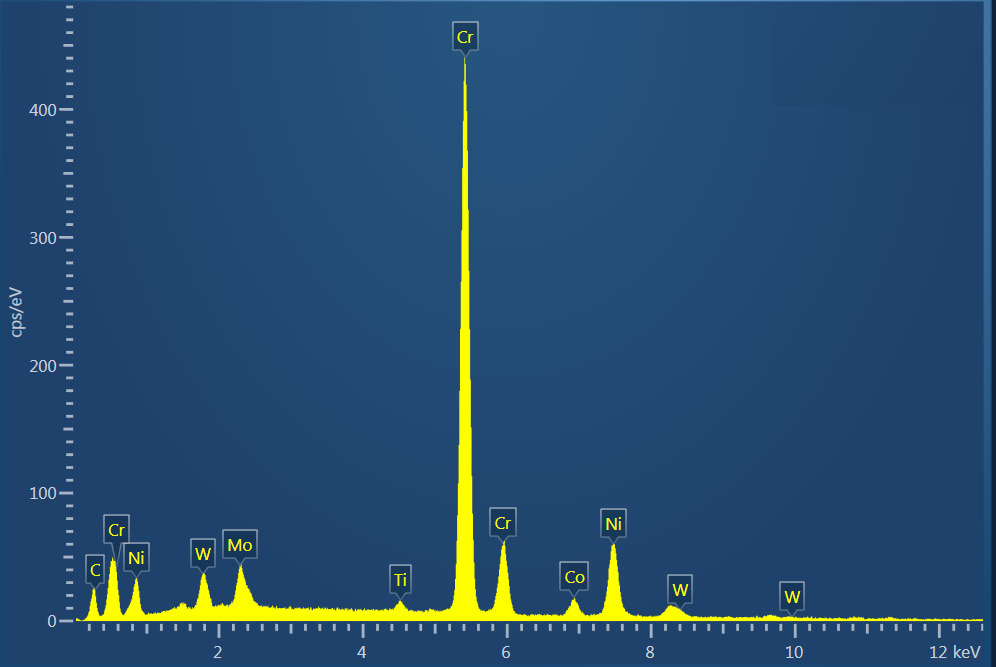 Fig. 4a. Pattern quality map
